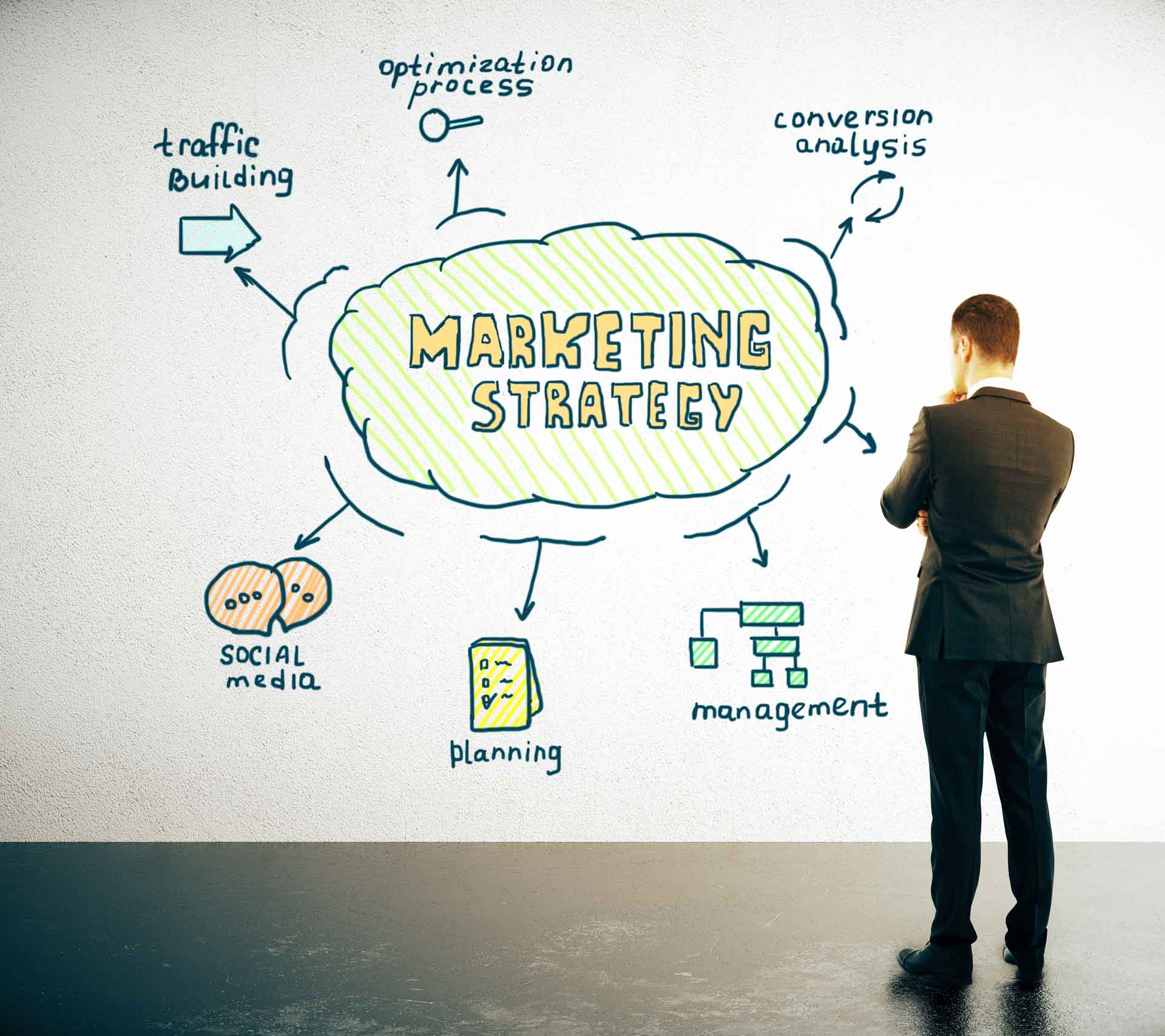 Strategia di Marketing: un processo organico che unisce comunicazione, SEO e creatività per aumentare i clienti prospect